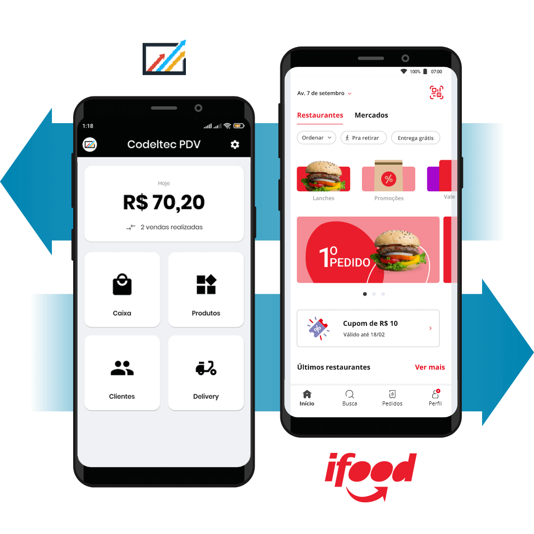CodeltecPDV Integração Ifood